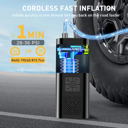 150 PSI Cordless Portable Tire Inflator-Digital Air Compressor
